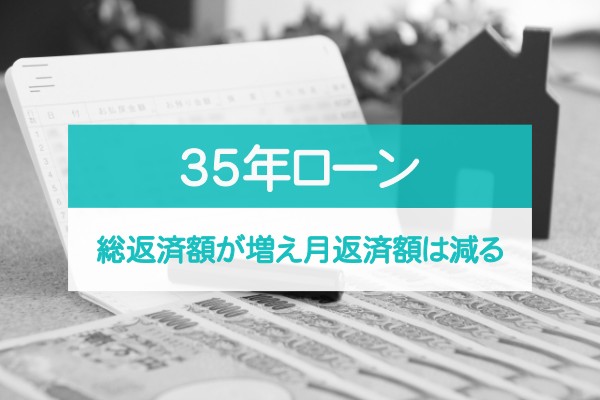 ３５年ローン。総返済額が増え月返済額は減る